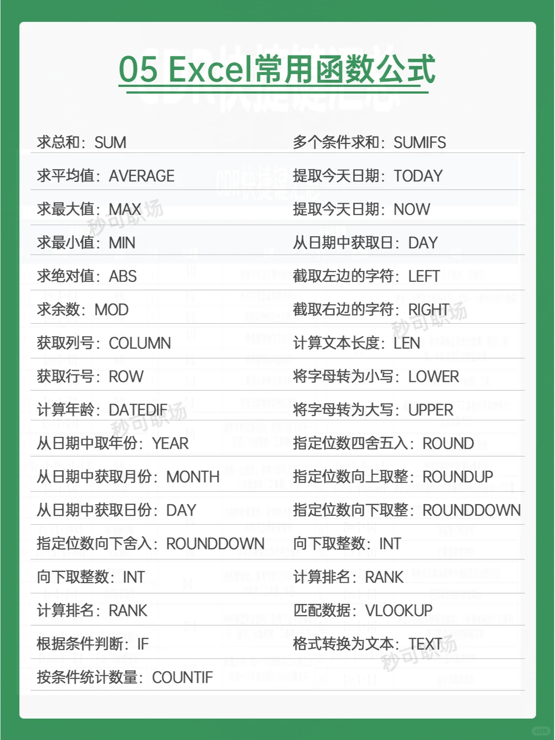 哭了😭为什么刚开始学电脑时没人告诉我！