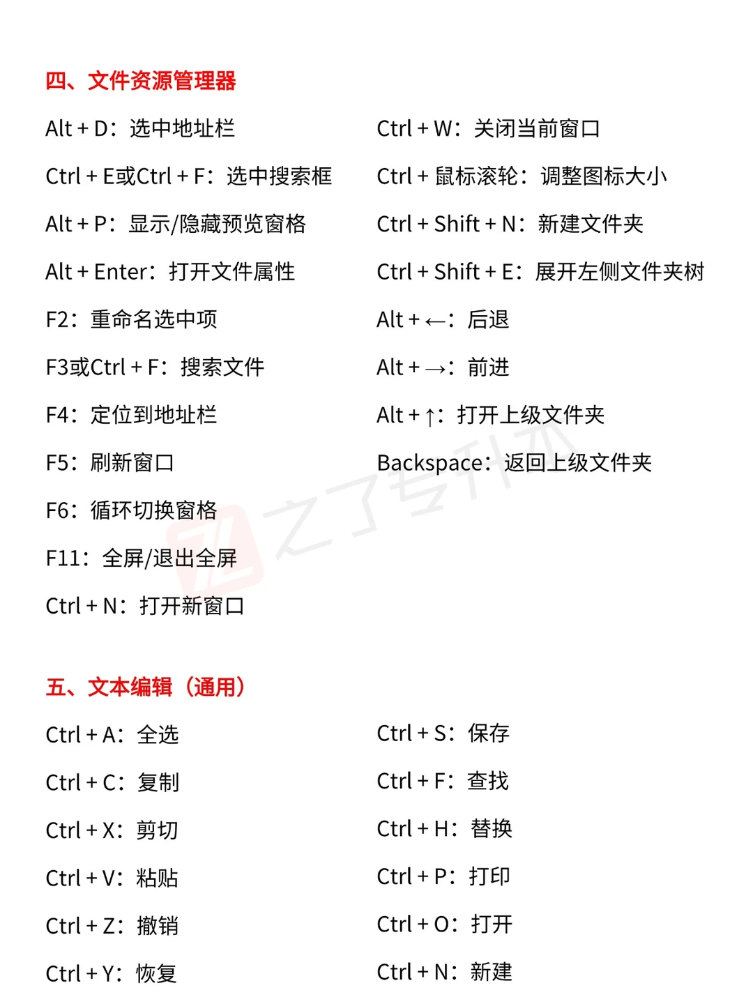 专升本计算机Windows 10常考快捷键汇总