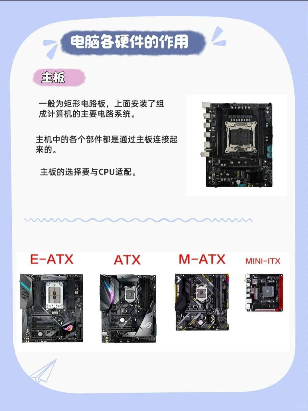 电脑八大硬件基础科普,看完就没有你不认识