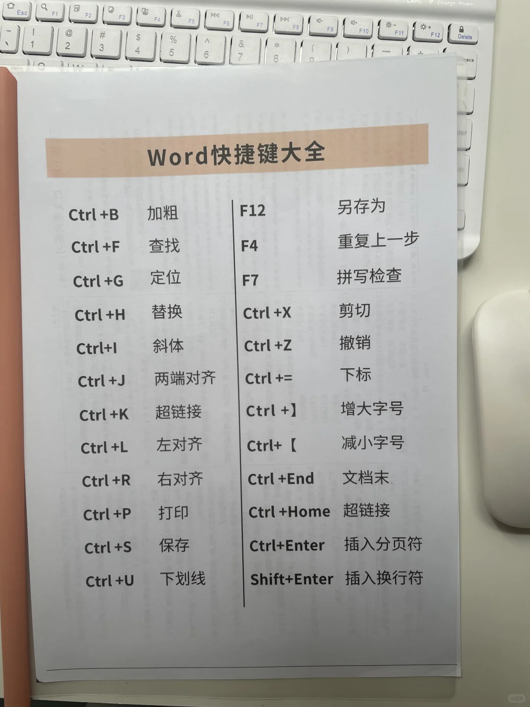 电脑常用快捷键，快收藏！