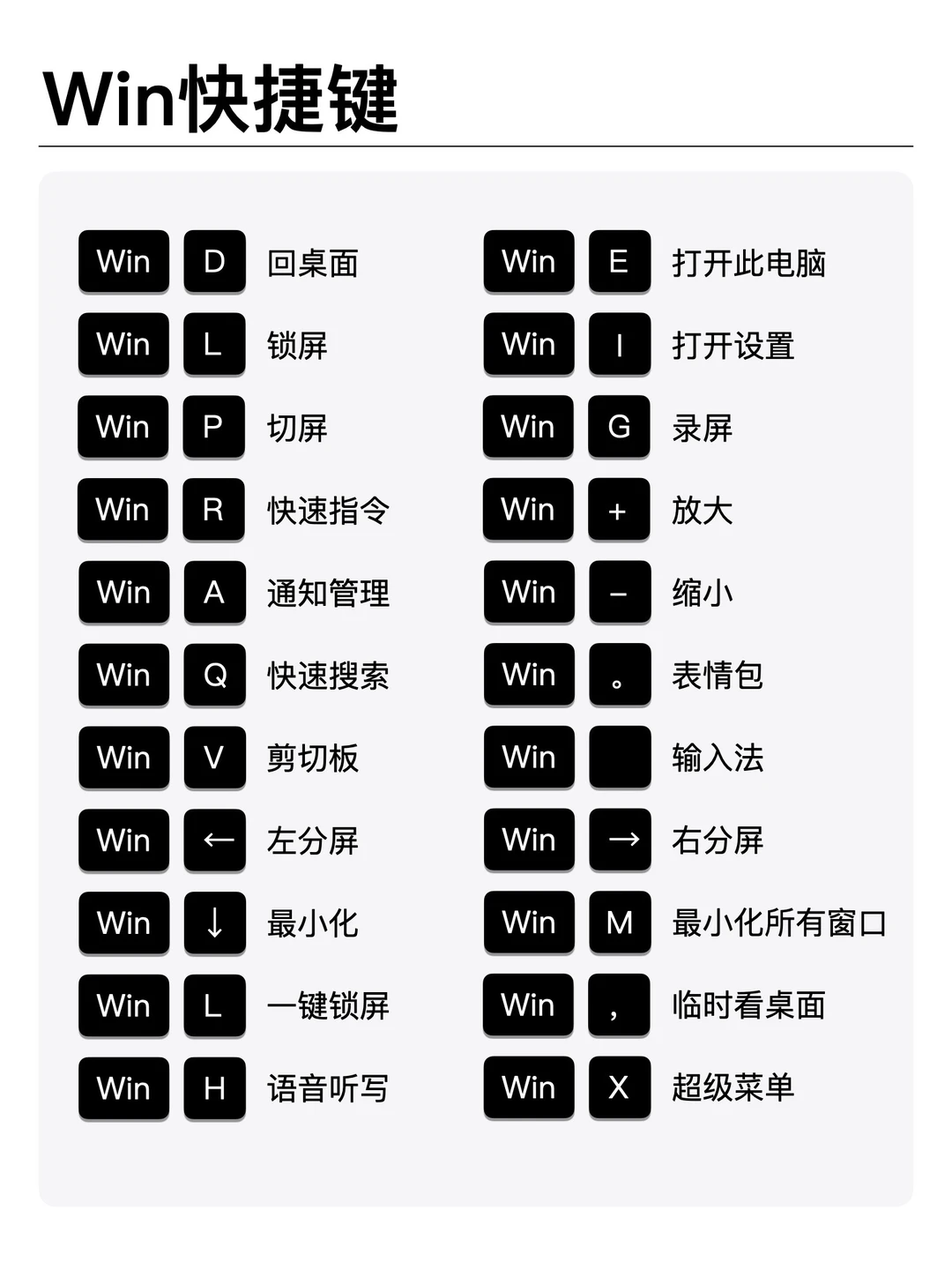 Windows 效率快捷键！新手小白必看，效率翻倍