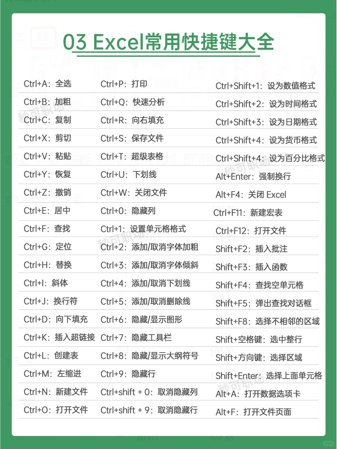 哭了😭为什么刚开始学电脑时没人告诉我！