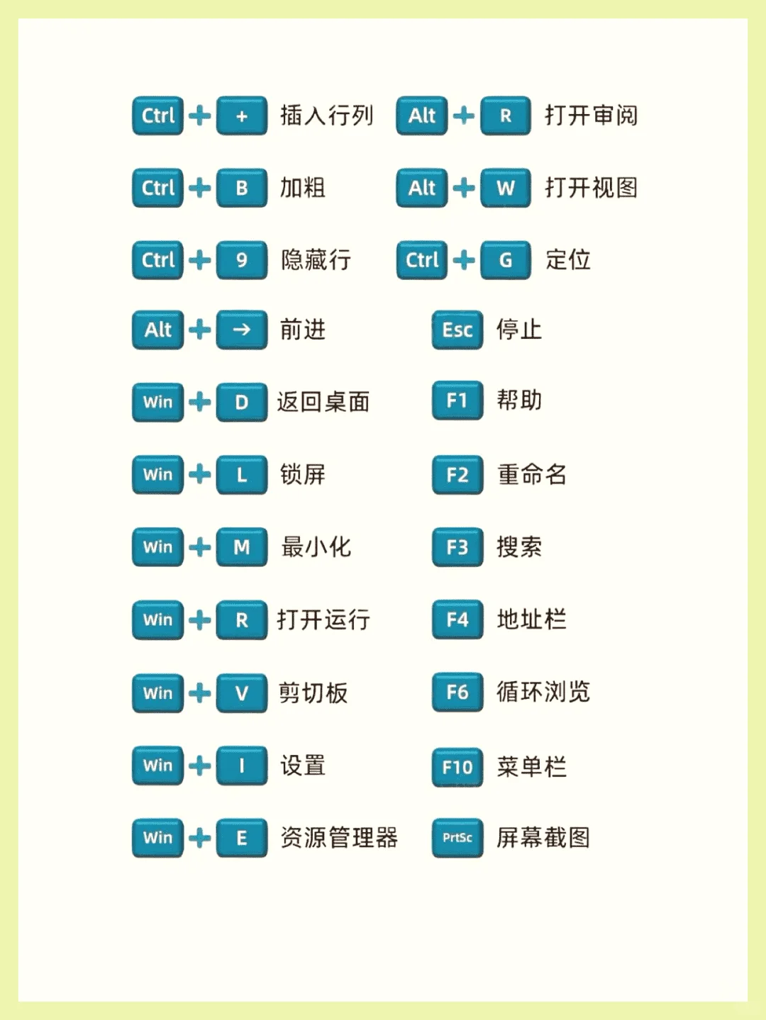 掌握这些Windows快捷键,效率翻倍!