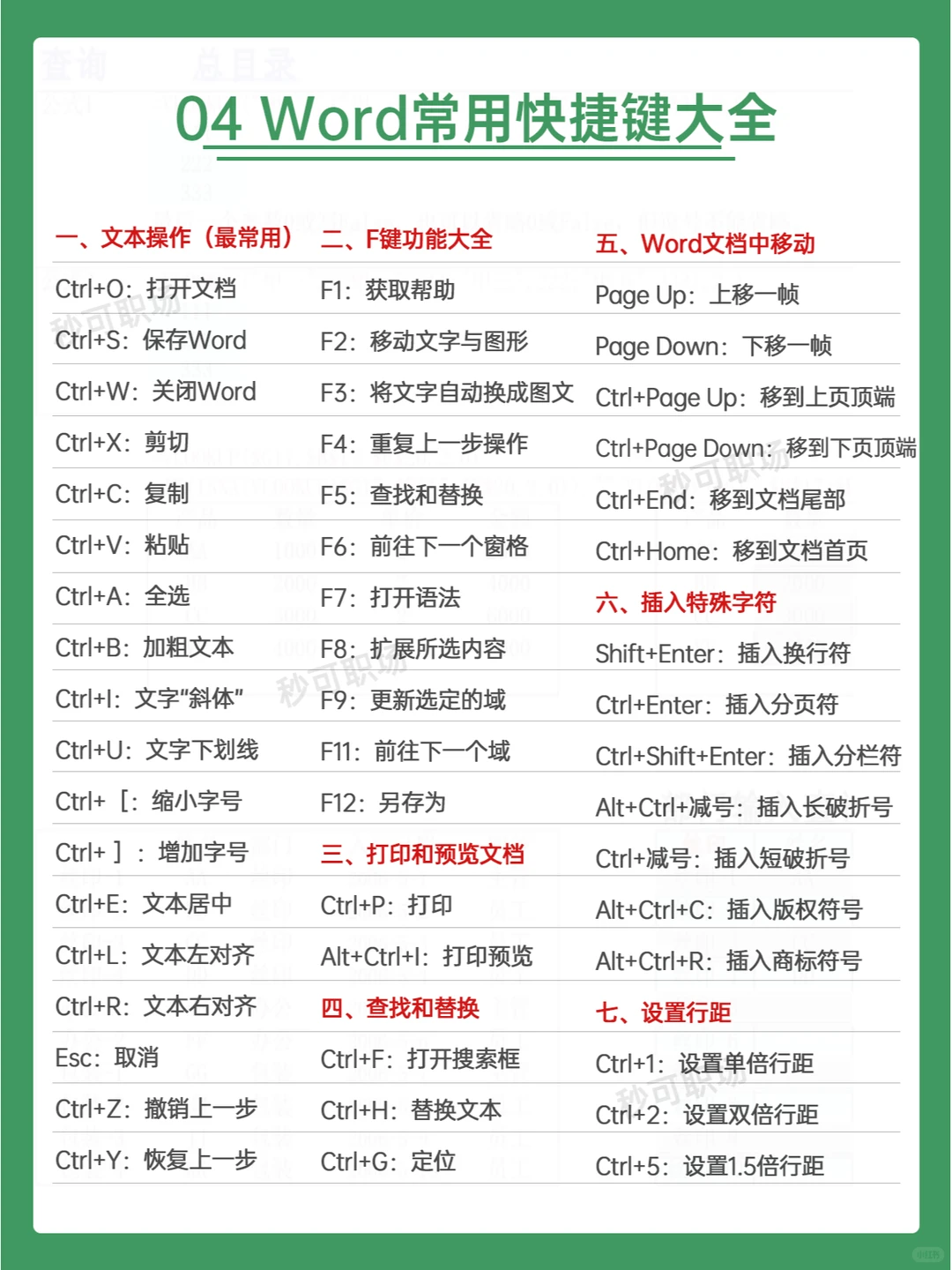 哭了😭为什么刚开始学电脑时没人告诉我！