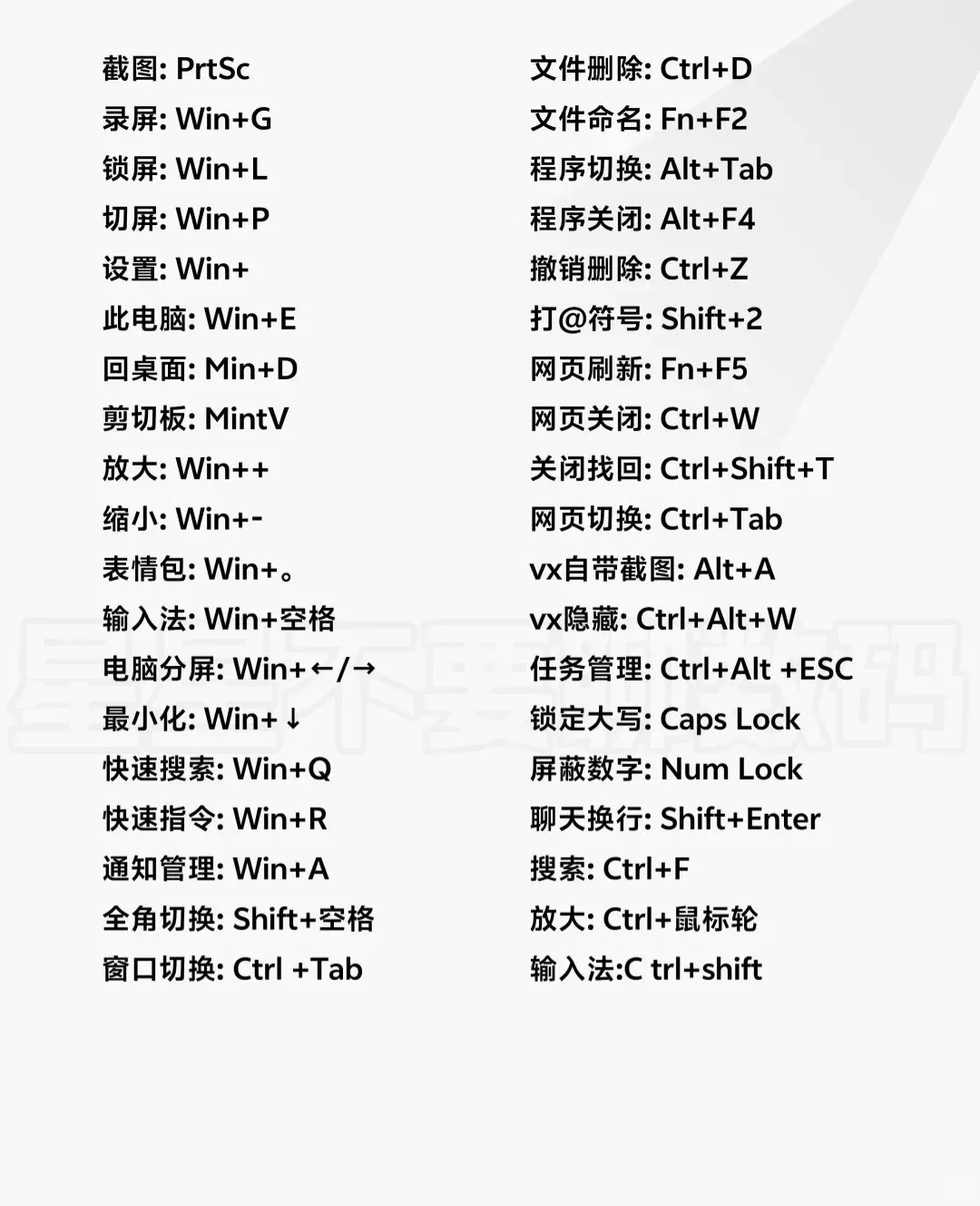 .Windows常用快捷键