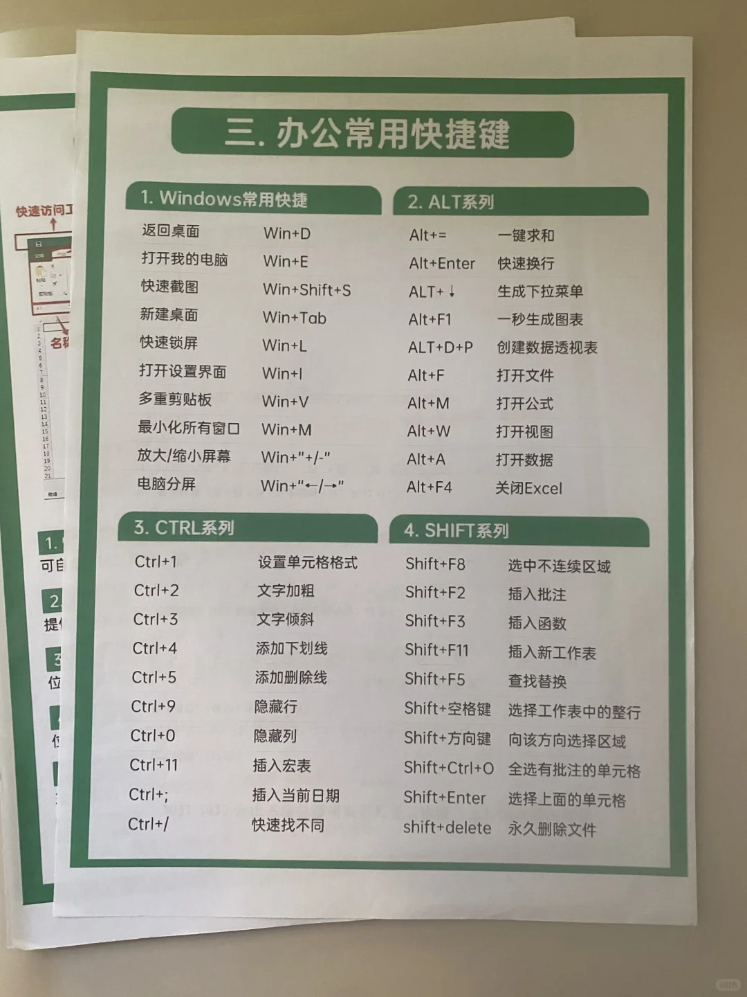 吃透这8页纸，你的Excel就牛了！