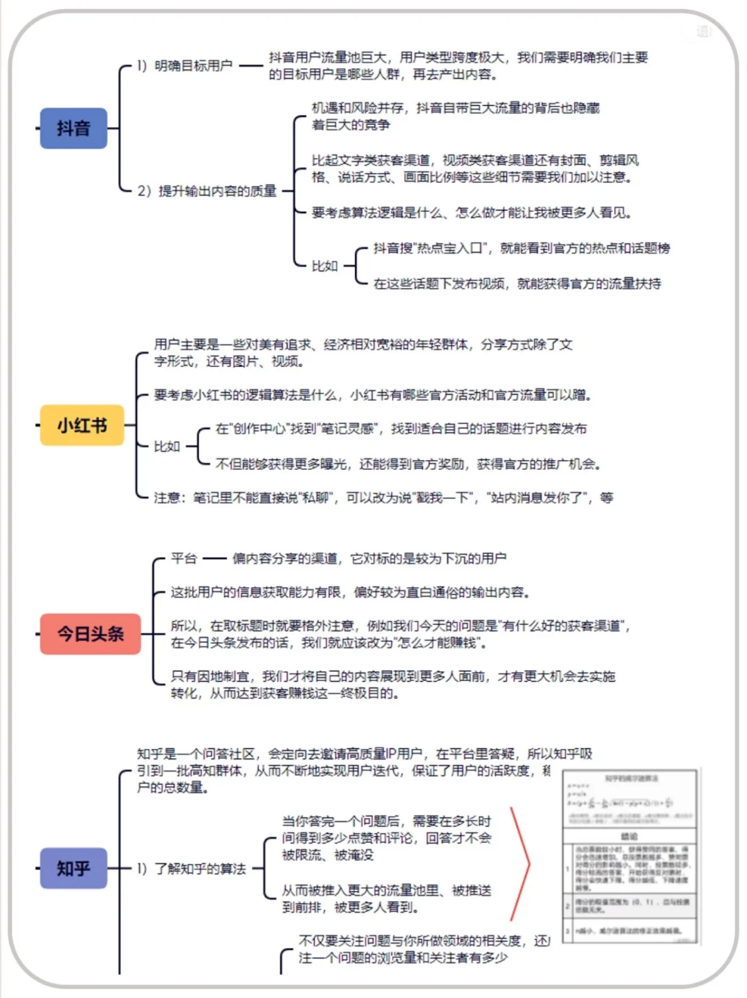 精准获客|让客户源源不断的线上玩法