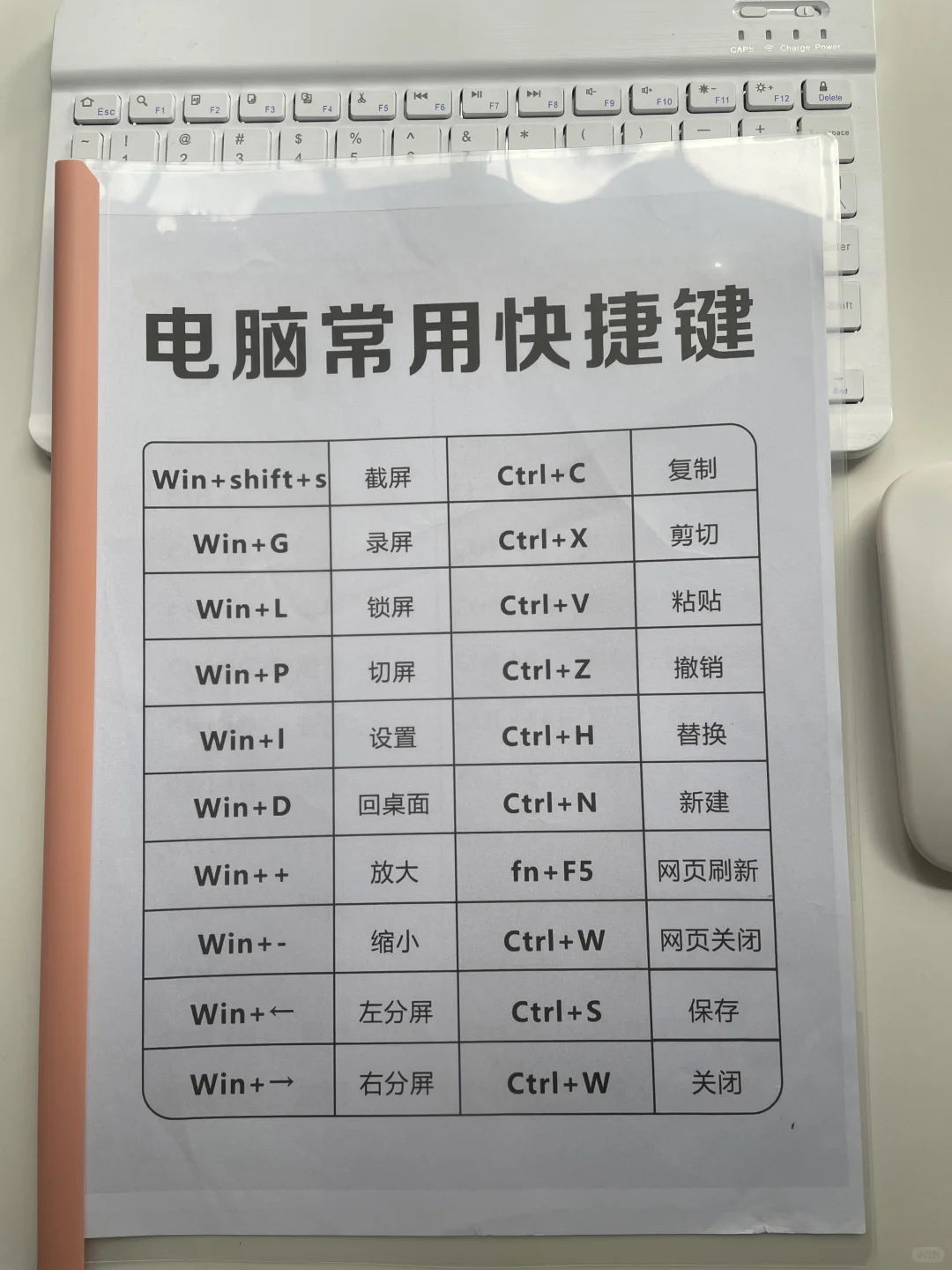 电脑常用快捷键，快收藏！