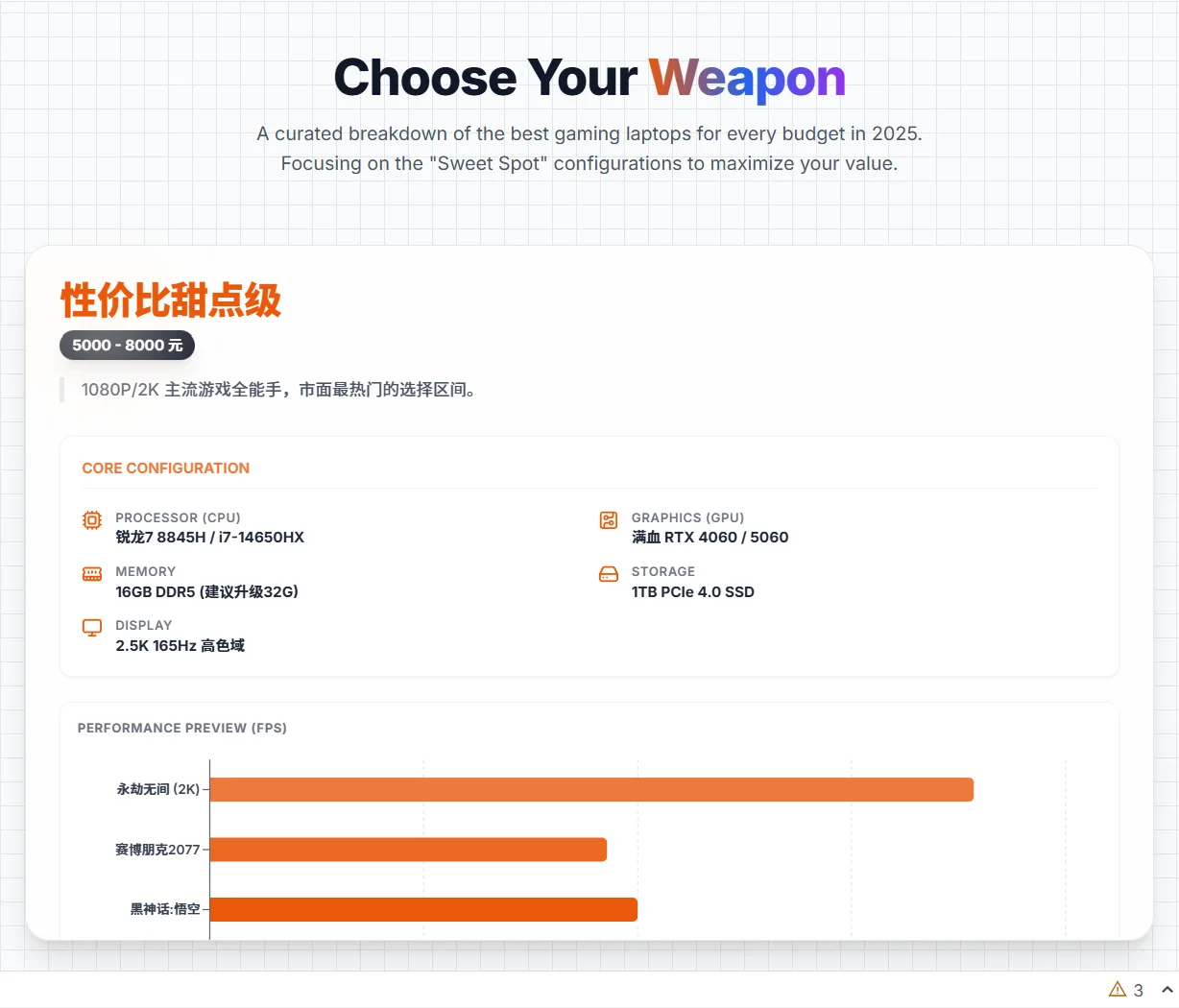 游戏本配置硬件推荐