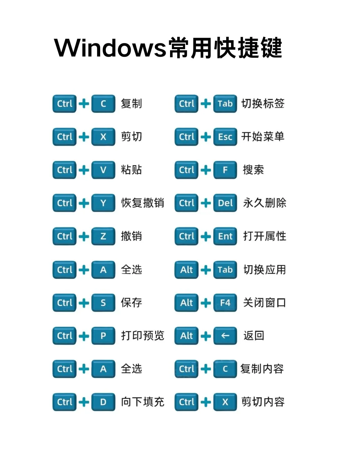 🚀效率翻倍！Windows快捷键秘籍大公开✨