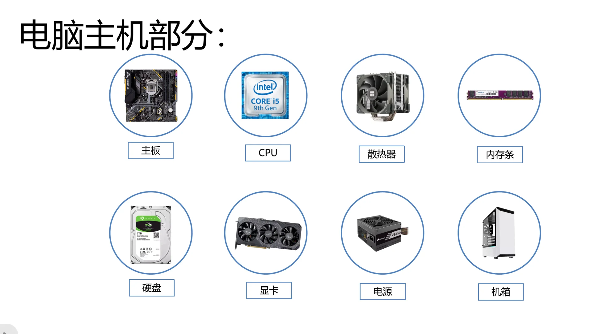 认识计算机硬件