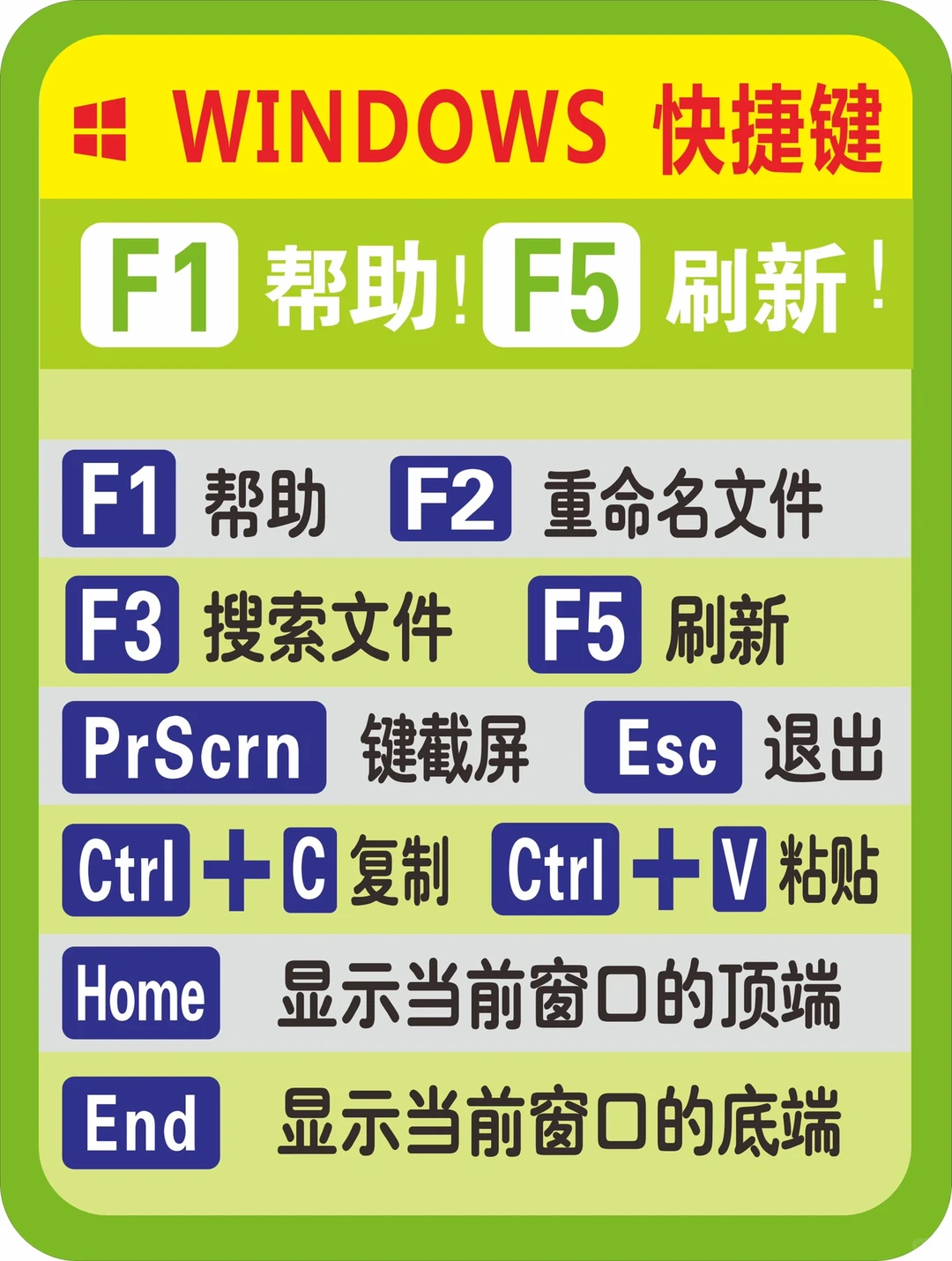最实用的Windows快捷键|工作效率🆙建议收藏
