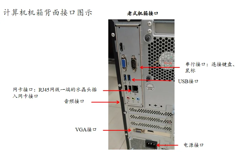 3分钟看懂硬件不踩坑!电脑小白扫盲指南