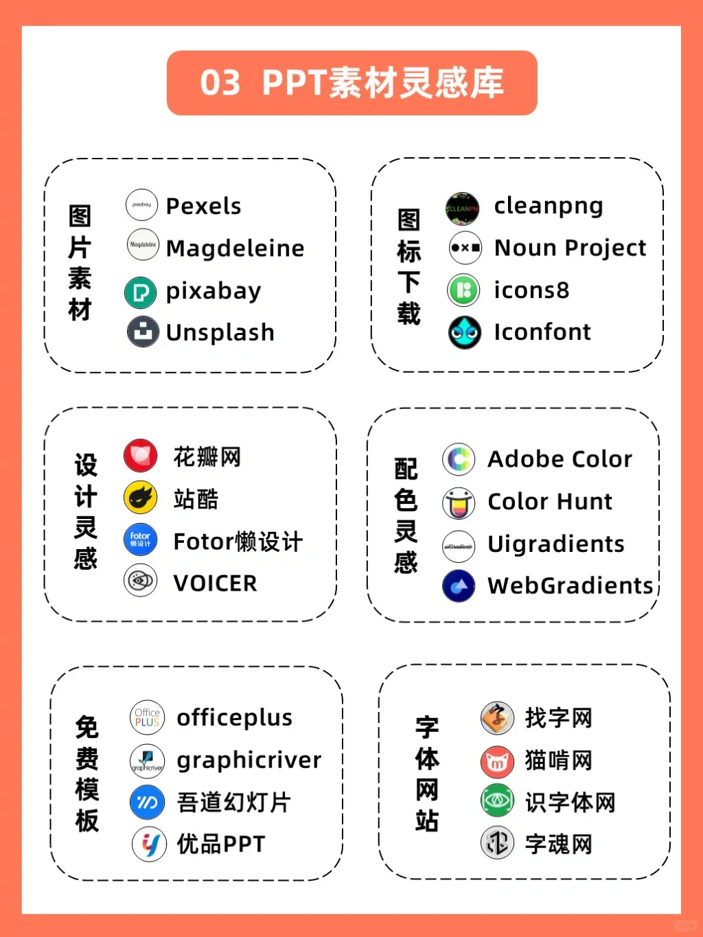 拜托了😭学PPT顺序千万别搞反！很致命