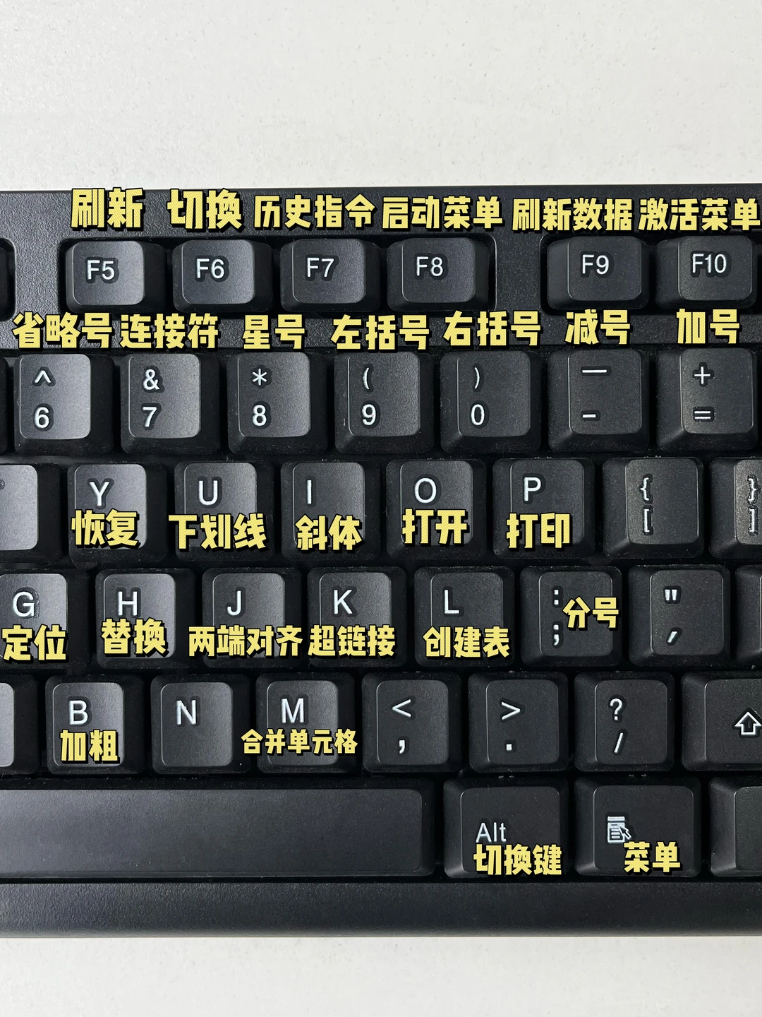 终于有人把电脑键盘的基本操作整理好了