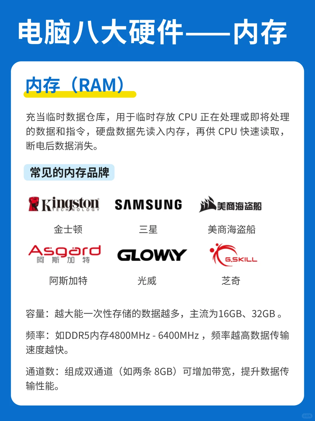 一篇看懂电脑8大硬件！新手组装电脑知识