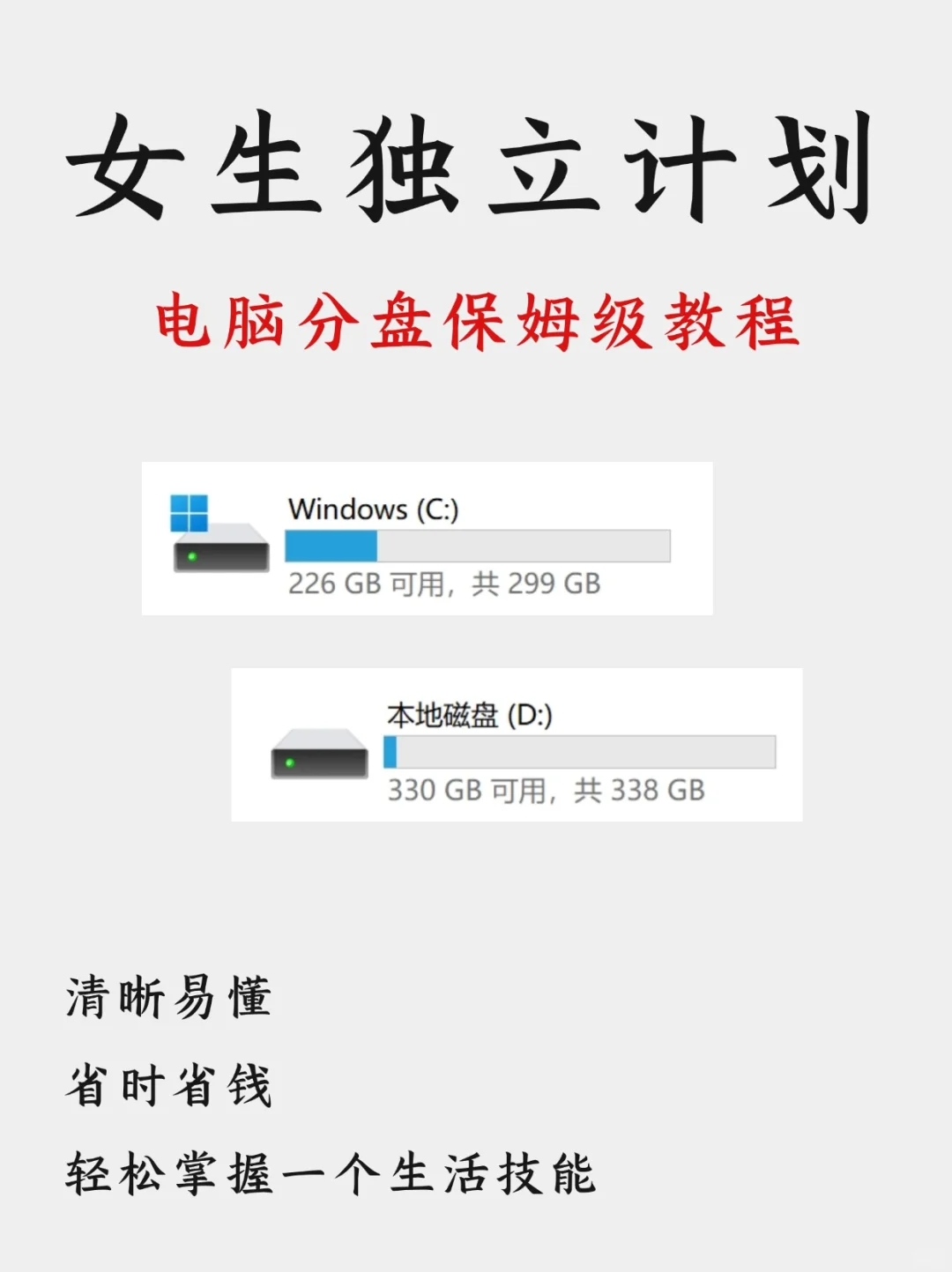 女生独立|电脑分区详细流程,电脑小白必看