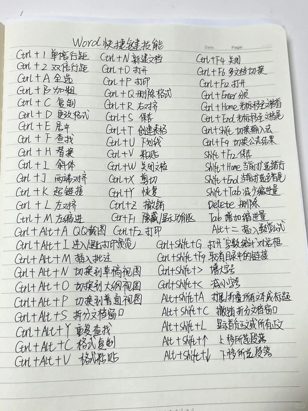 使用电脑这么久了，这些键你都知道功能吗？