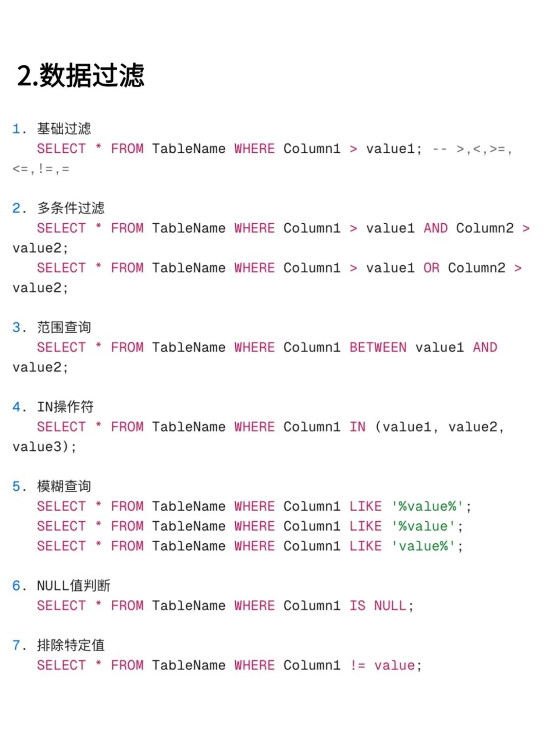 100条常用的SQL语句大全，赶快码住！！