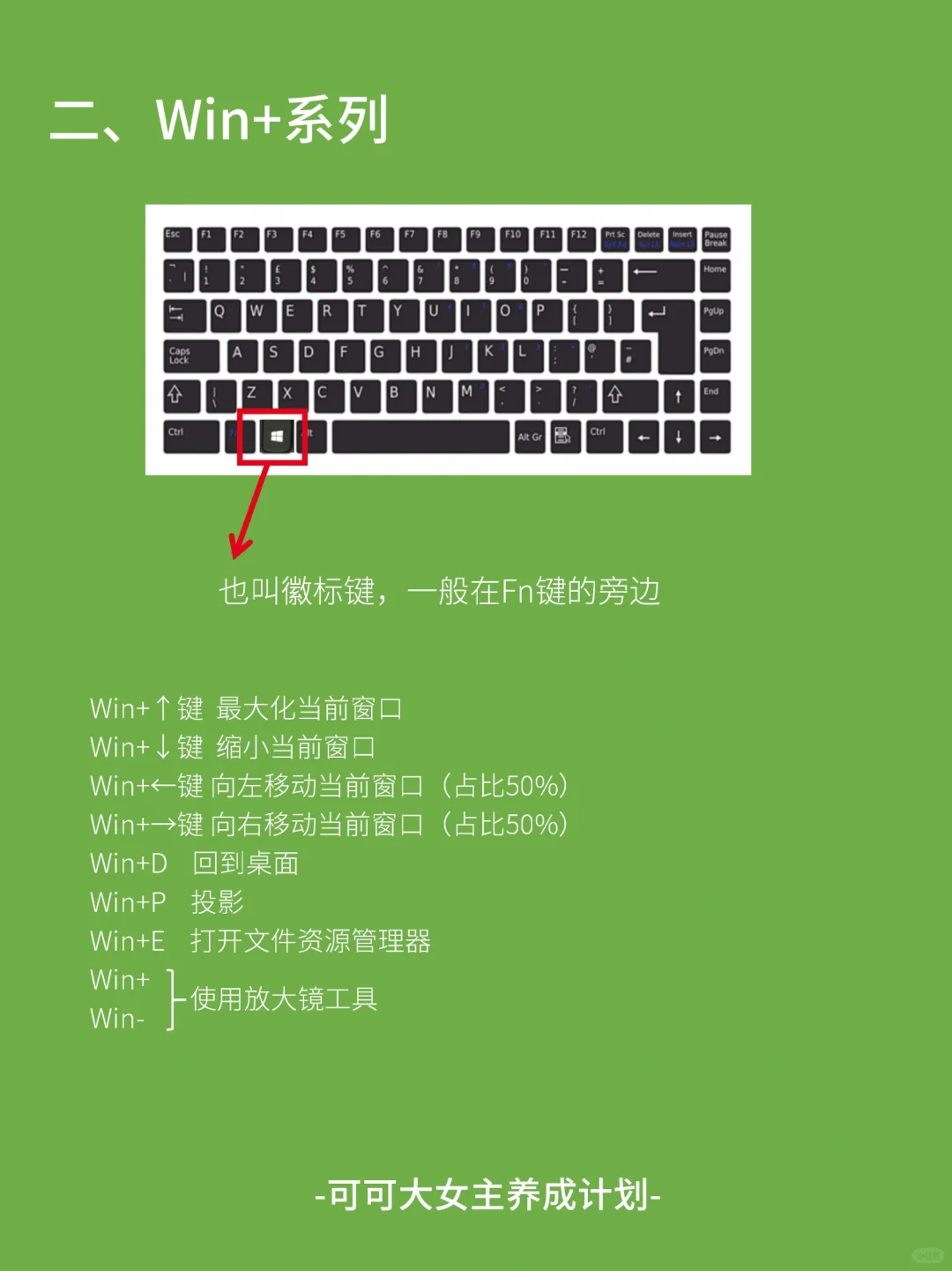 女生独立技能|掌握电脑常用快捷键