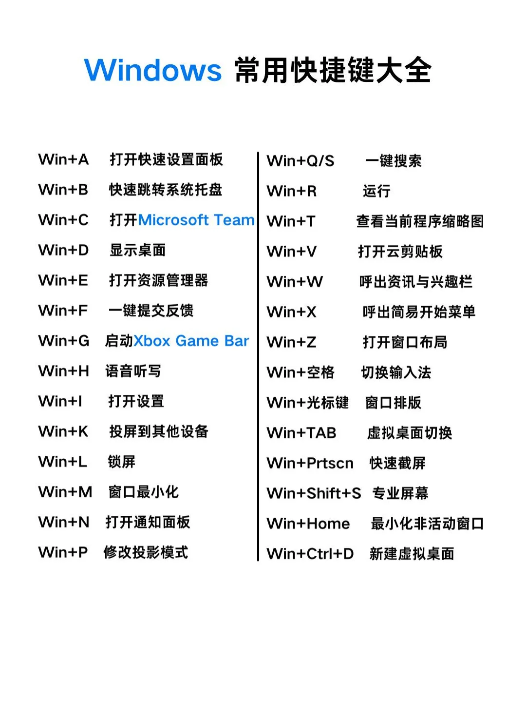 🚀💻 Windows快捷键秘籍大公开!效率翻倍不