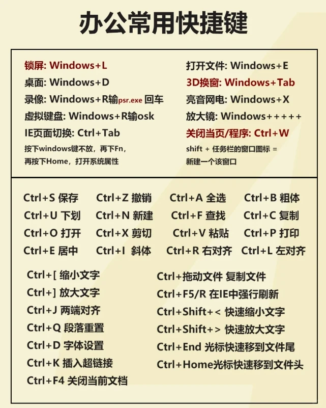15个让你事半功倍的Windows快捷键大公开!