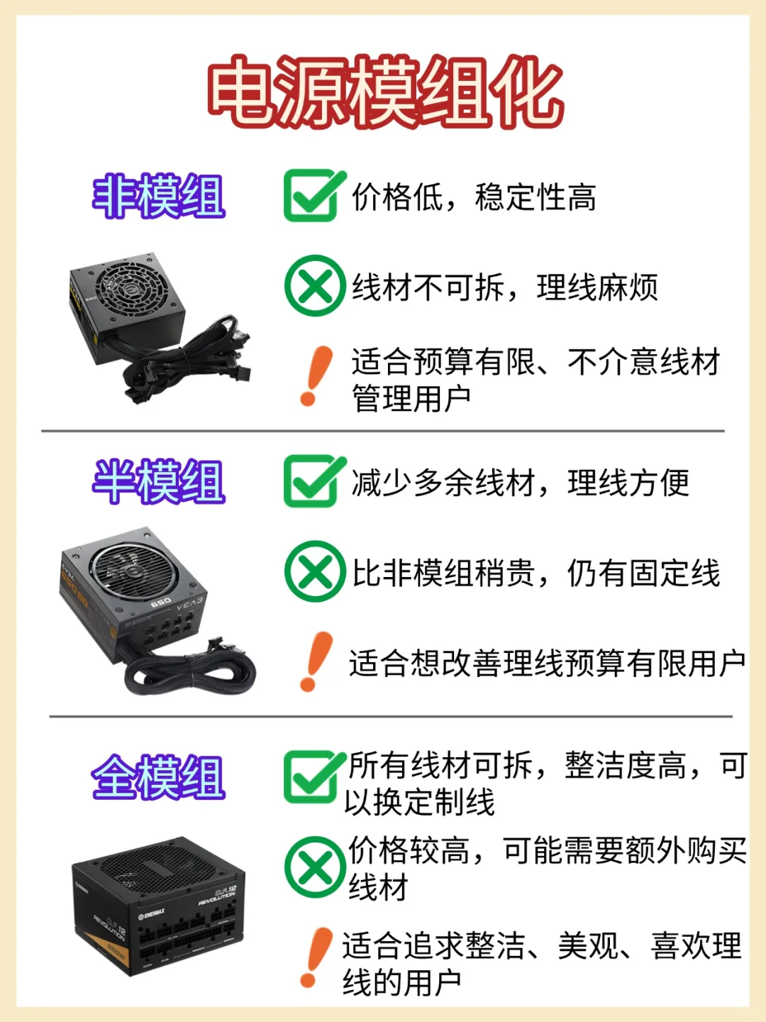 💥电脑电源选购必看!小白进阶指南