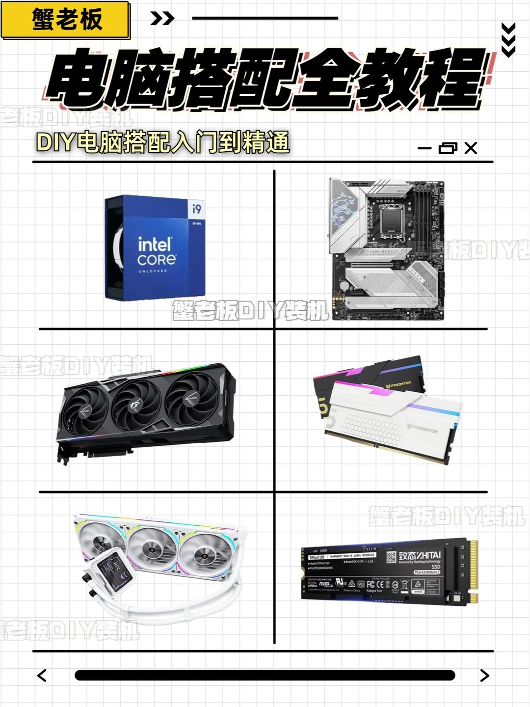 电脑配置挑选攻略从入门到精通