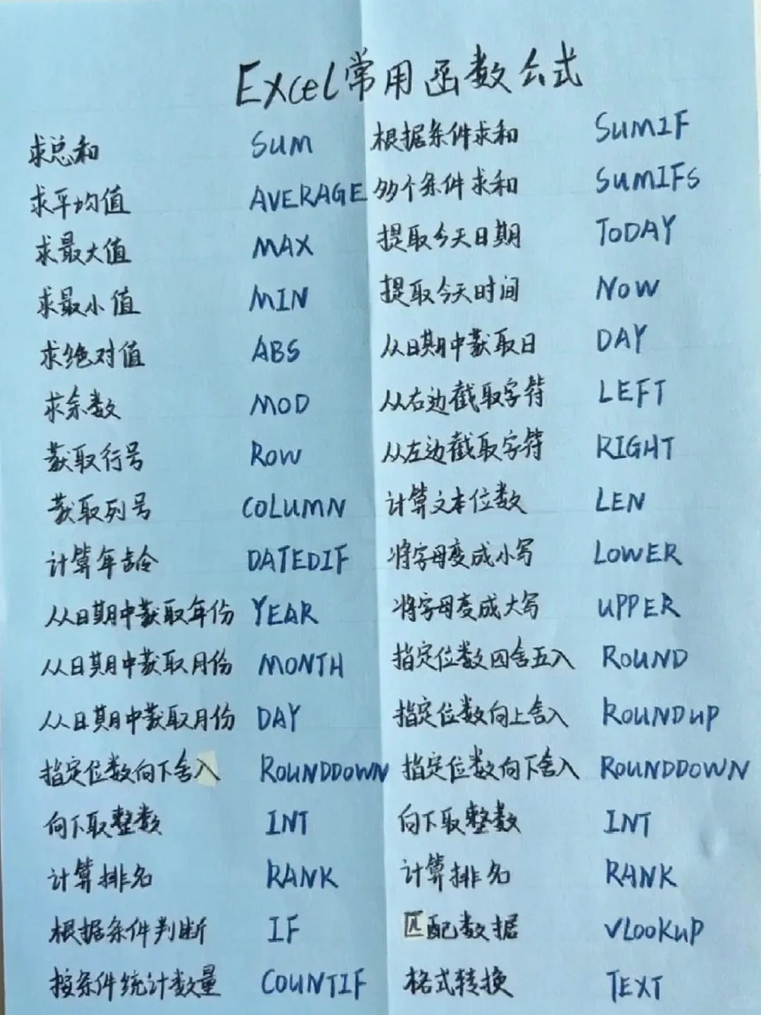 电脑办公必备快捷键,轻松提升效率!