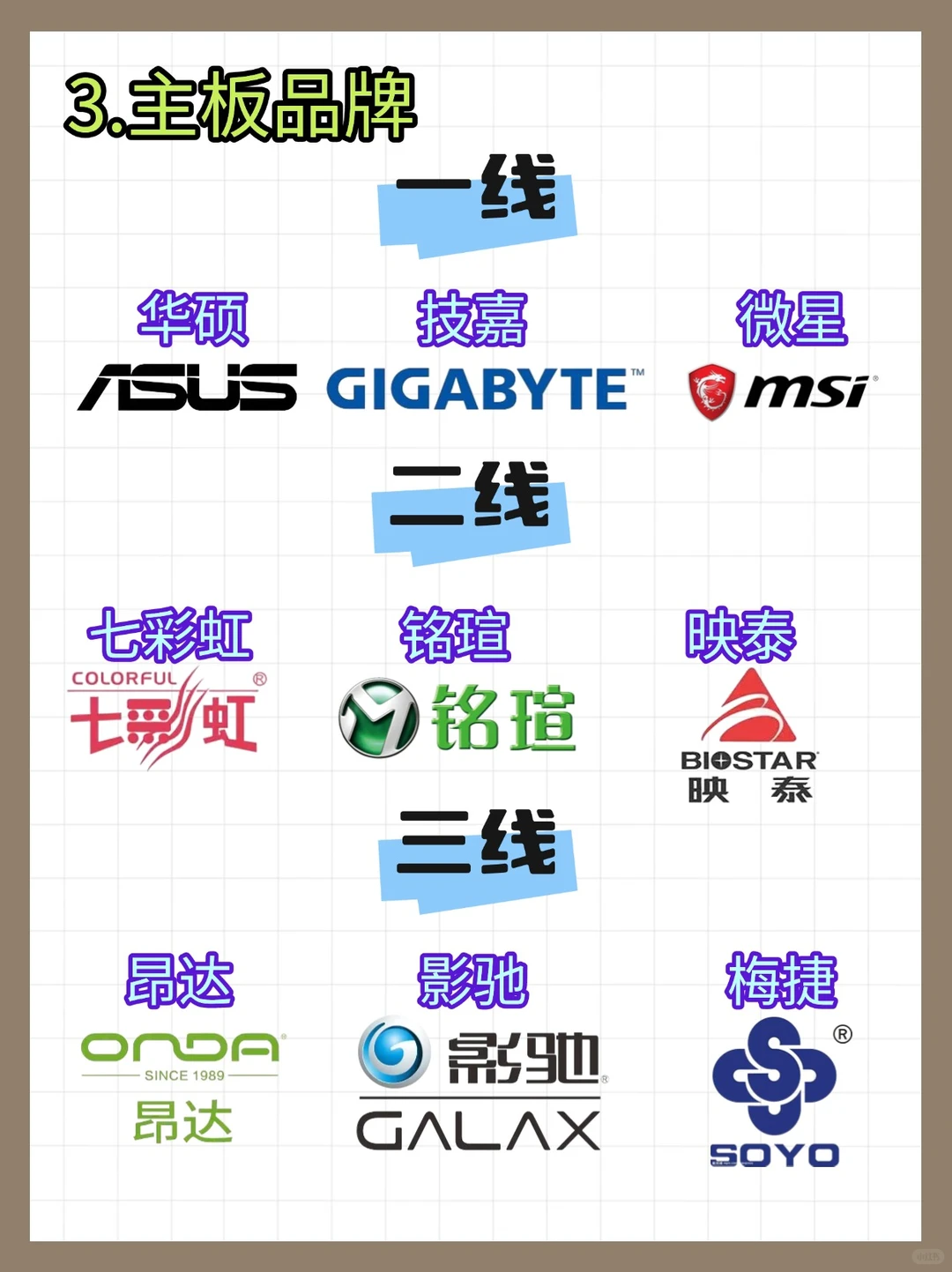 小白速进!轻松搞懂电脑主板