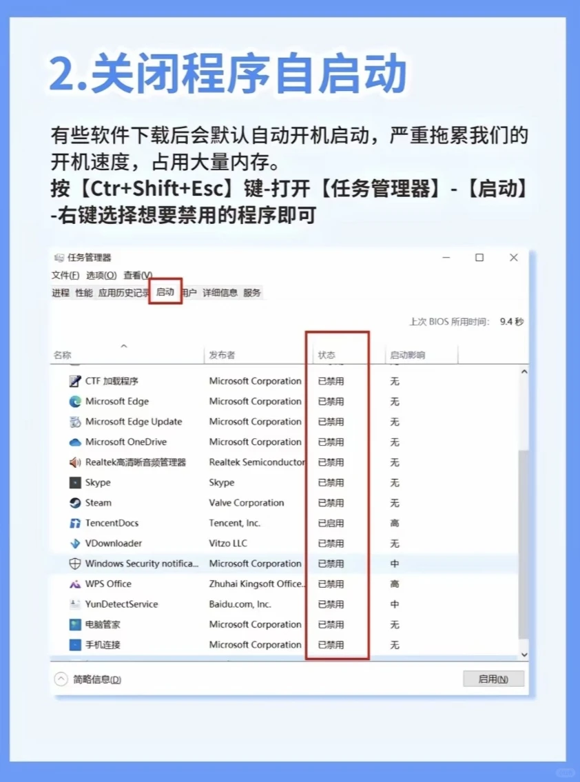 笔记本电脑拿到手不会使用快学起来！