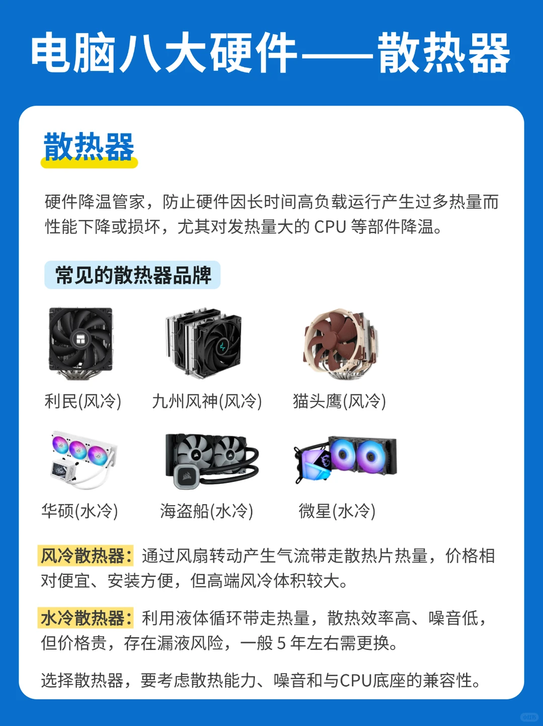 一篇看懂电脑8大硬件！新手组装电脑知识