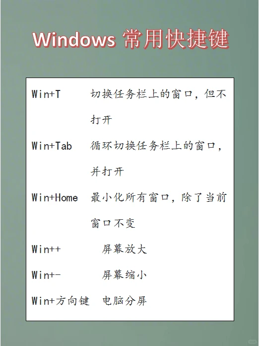 你必须掌握的,Windows常用的快捷键