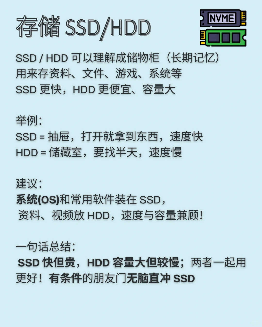 【小白也能配出好电脑】零基础讲解配件功能