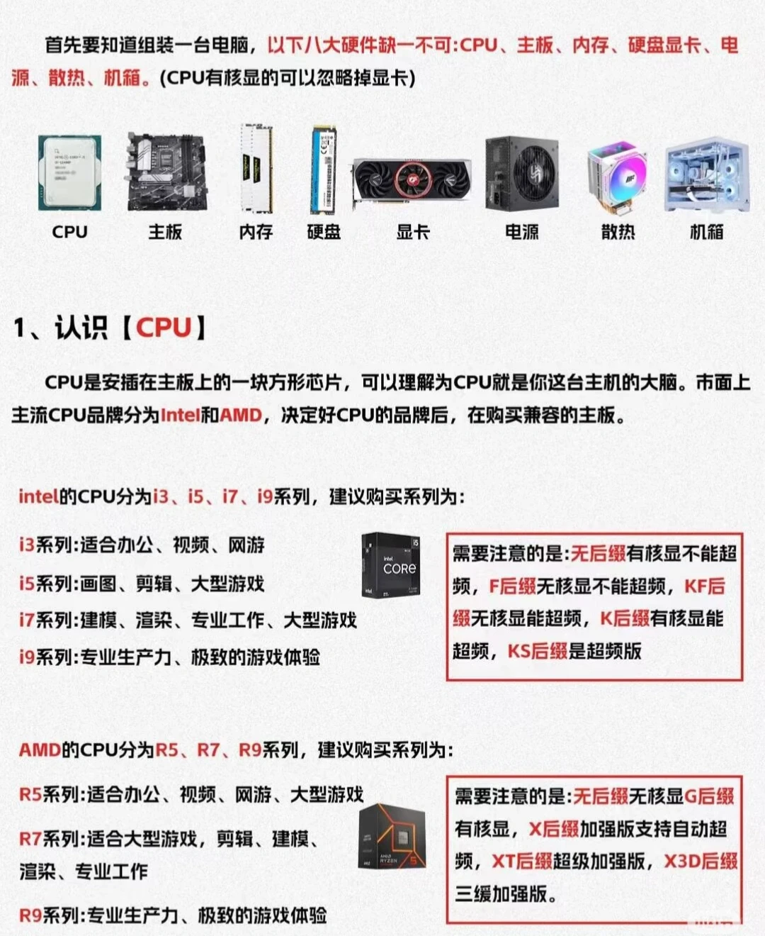 如何自己组装电脑哟