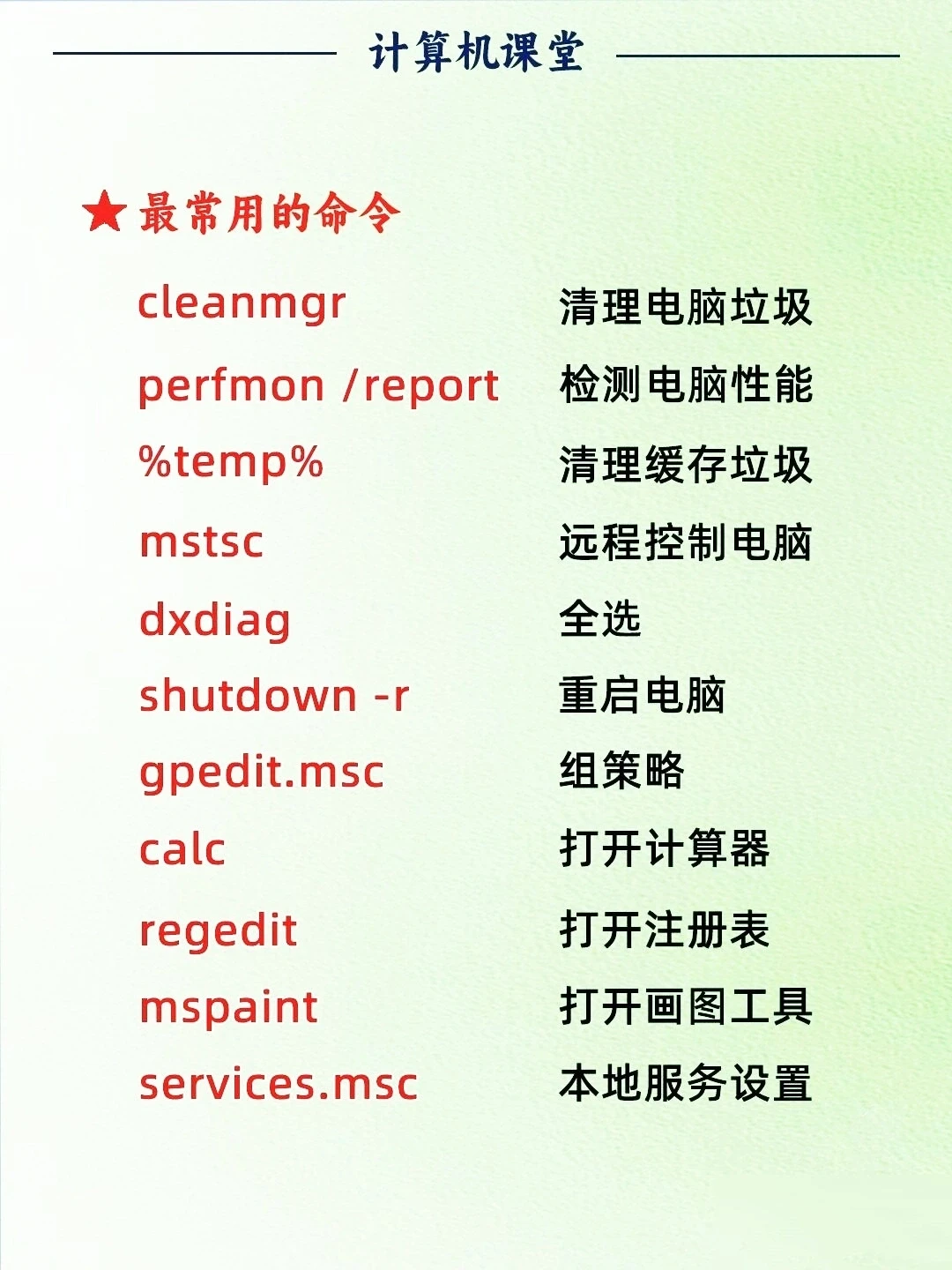 电脑实用小技巧