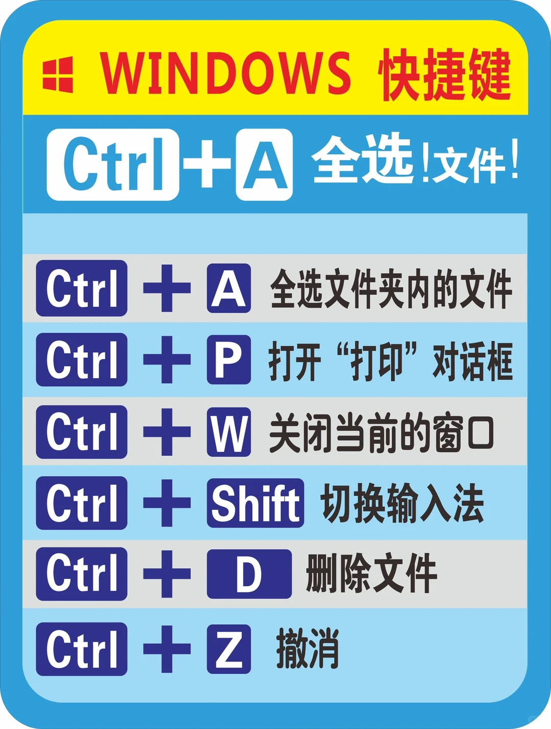 最实用的Windows快捷键|工作效率🆙建议收藏
