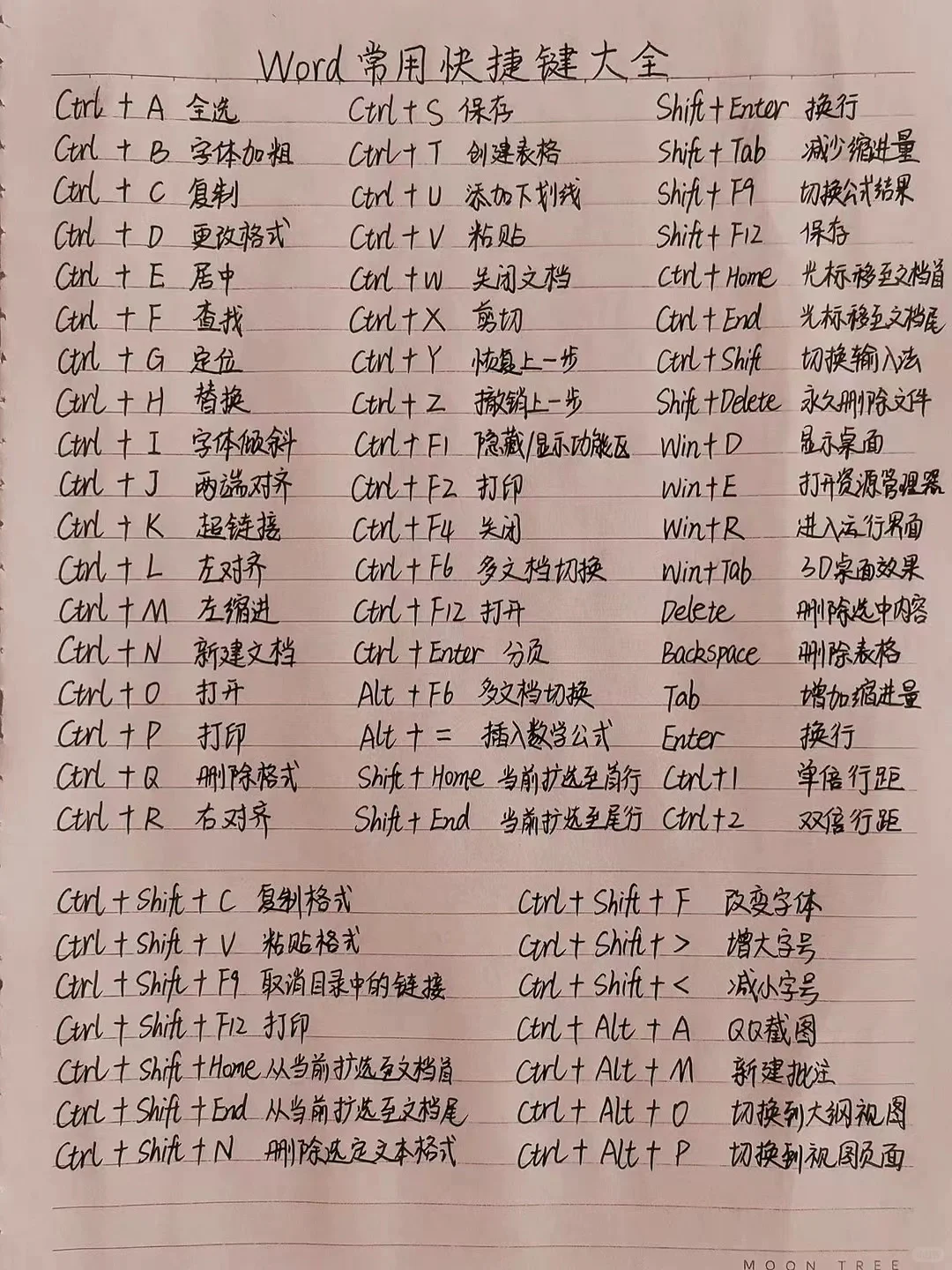 【电脑小技巧】让你的操作秒变高效!💻✨