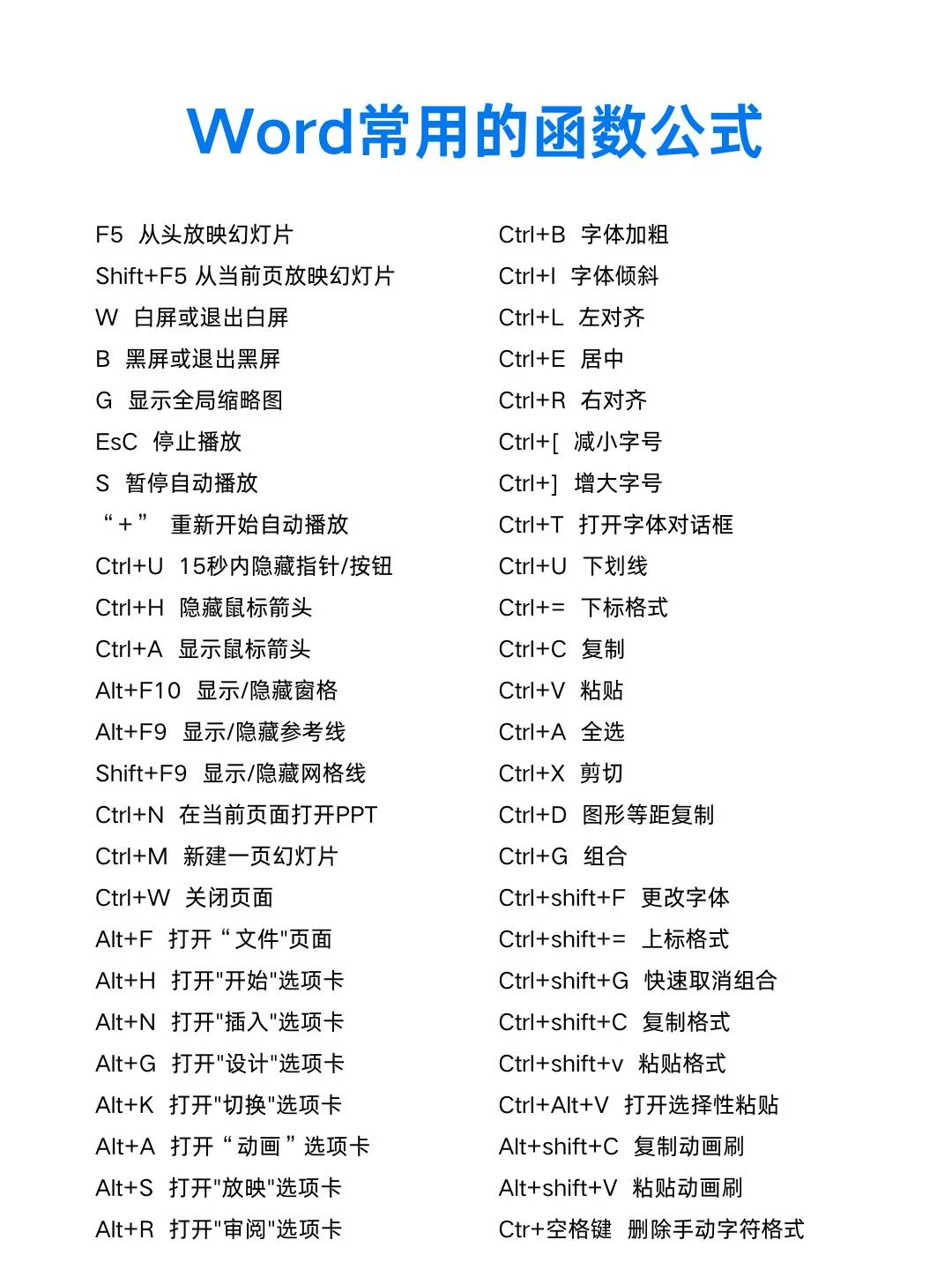 ✨💻【电脑小技巧】让你的手指飞起来!🚀 办公