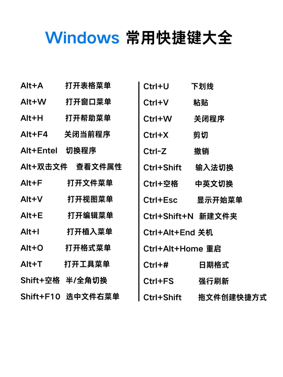 🚀💻 Windows快捷键秘籍大公开!效率翻倍不