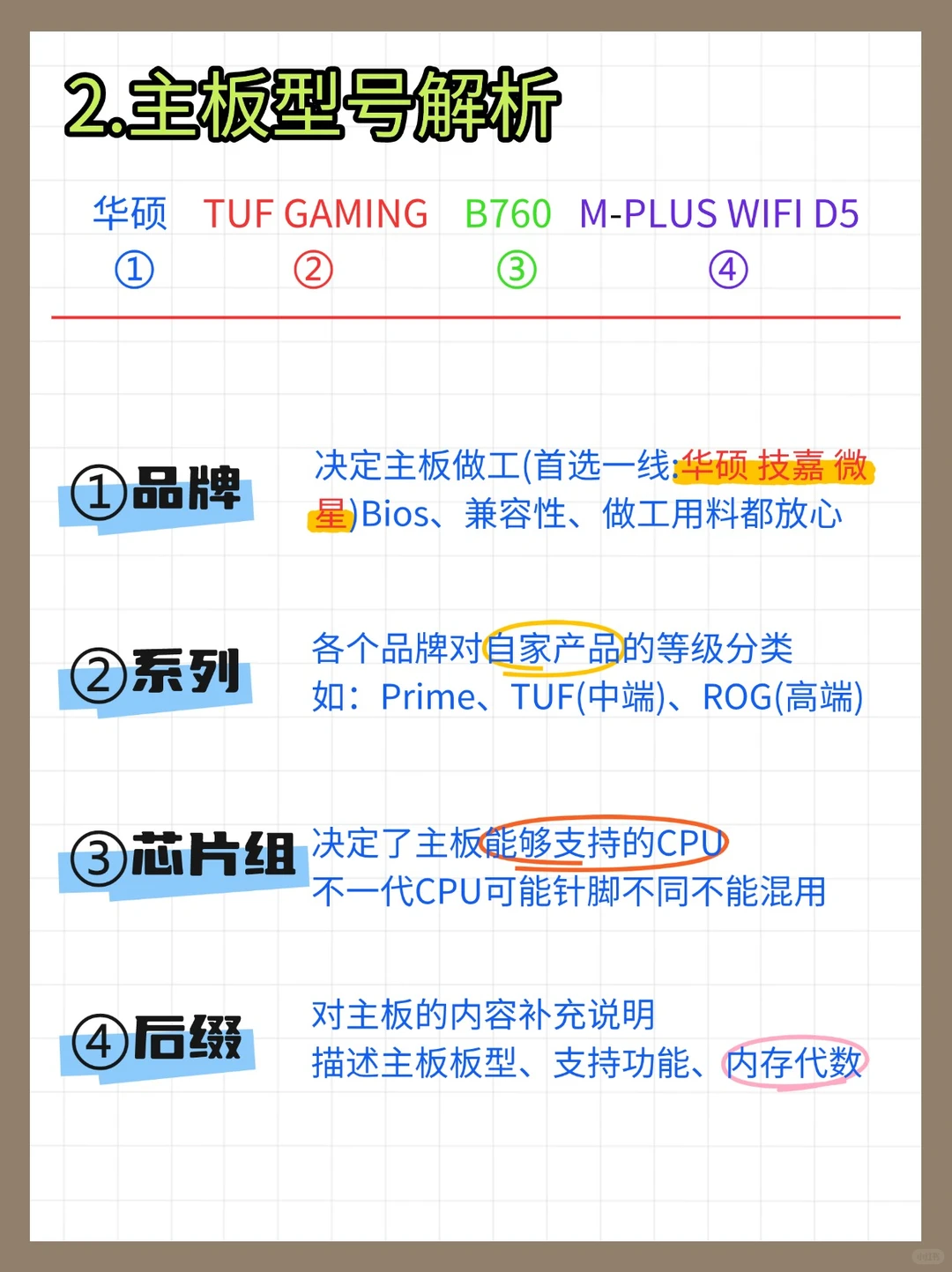 小白速进!轻松搞懂电脑主板