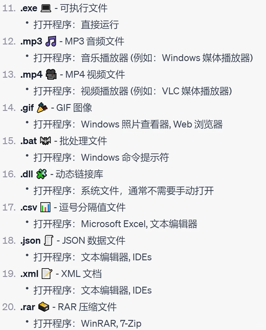Windows中一些常见文件扩展名和打开方式