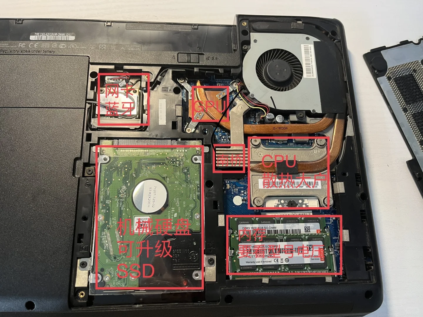 硬件小白拆机老Thinkpad
