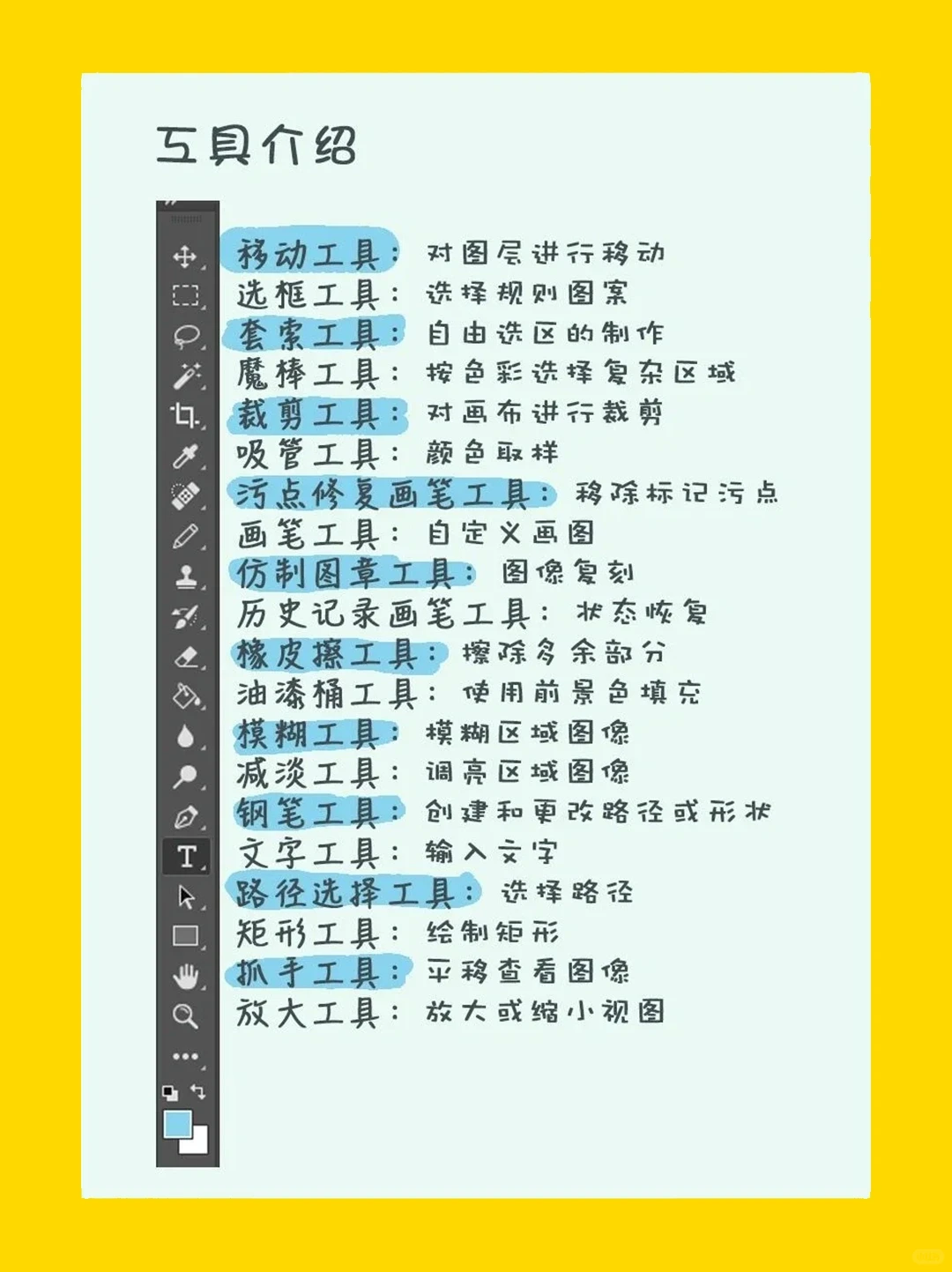 PS功能介绍自学