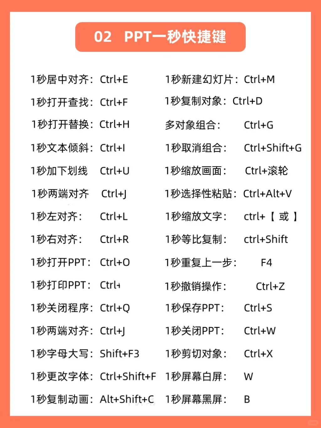 拜托了😭学PPT顺序千万别搞反！很致命
