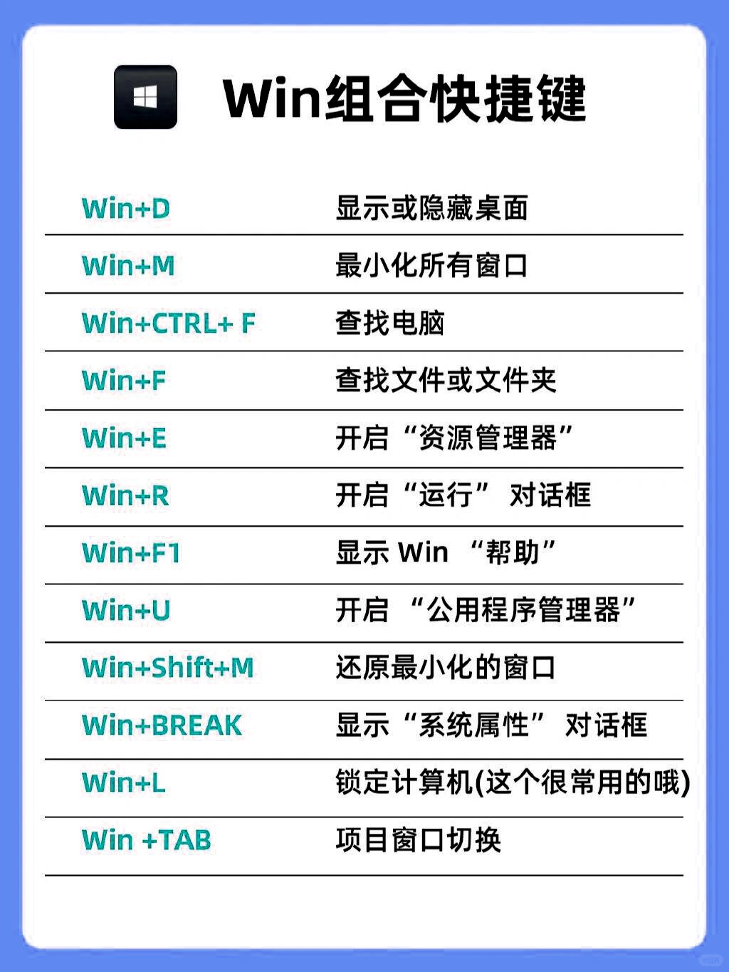 零基础学拼音打字办公软件⌨️先认识键盘