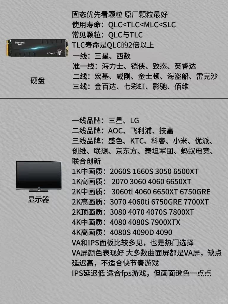 拒绝参数陷阱，小白1分钟读懂电脑硬件