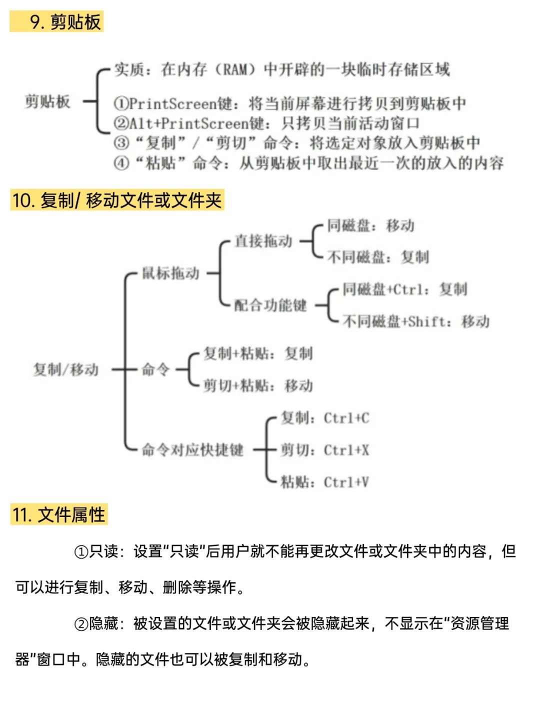 专升本计算机基础Windows操作系统考点整理