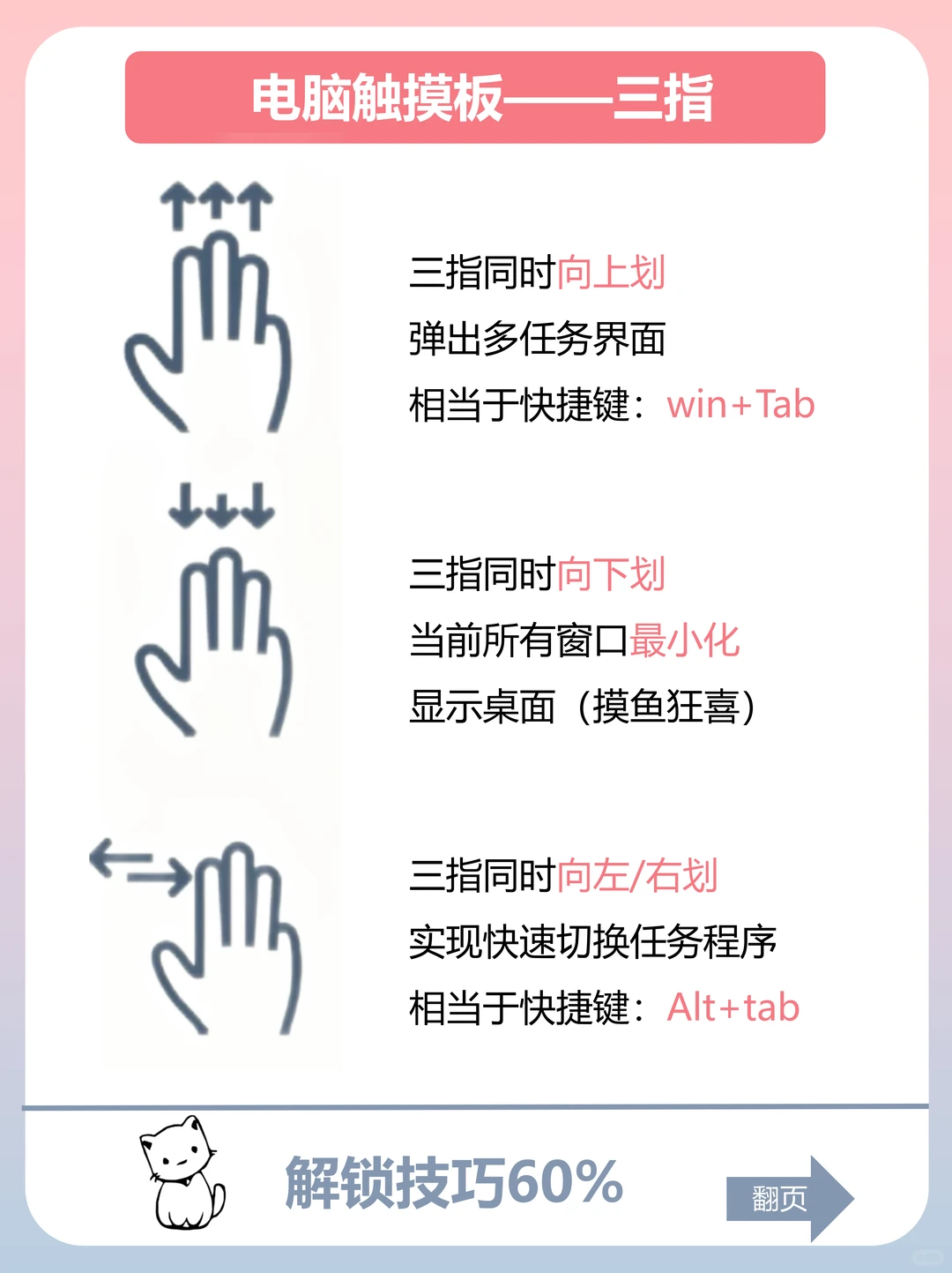 👀嘎嘎实用的Windows触控板使用技巧！
