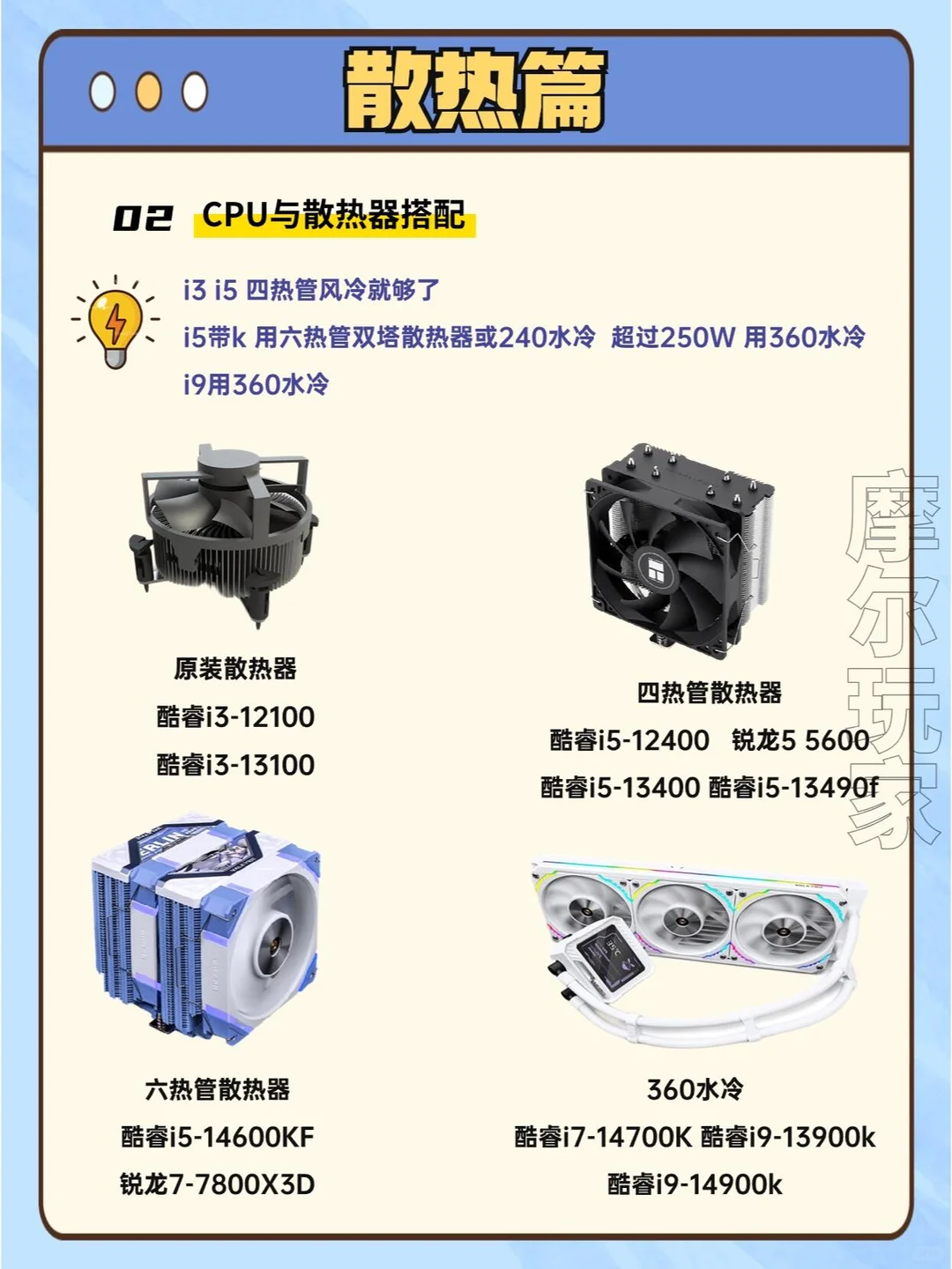 电脑配置挑选攻略从入门到精通